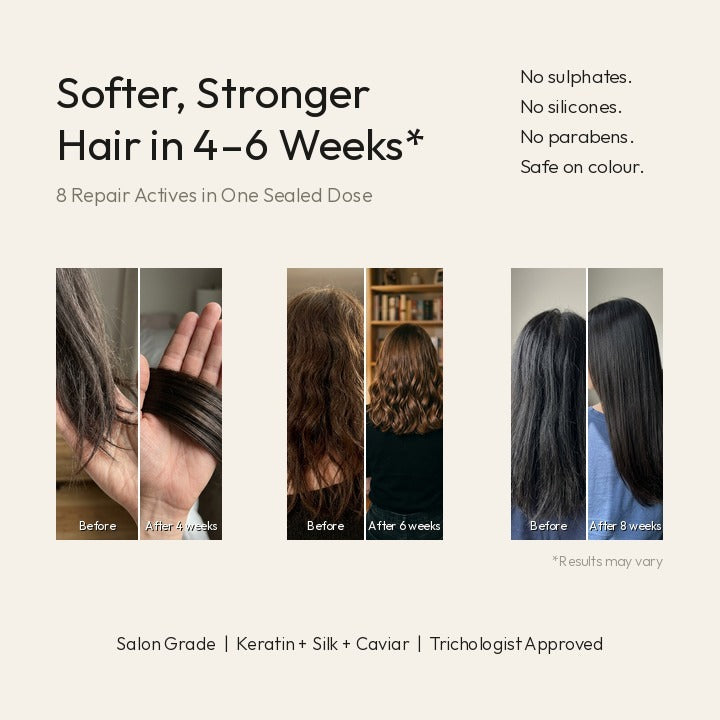 Softer, stronger hair in 4 to 6 weeks — three before and afters